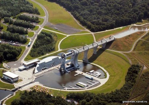 Фолкеркское колесо (Falkirk Wheel)