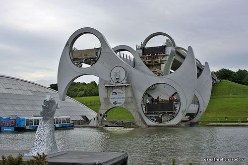 Фолкеркское колесо (Falkirk Wheel)