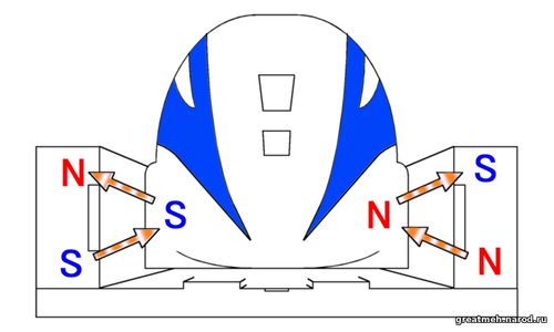 JR-Maglev