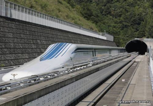 maglev