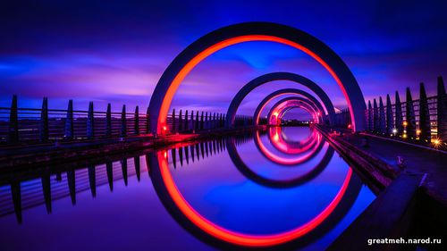 Фолкеркское колесо (Falkirk Wheel)