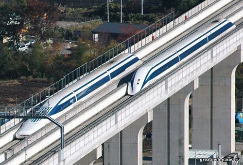 maglev