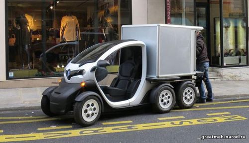 Renault TWIZY