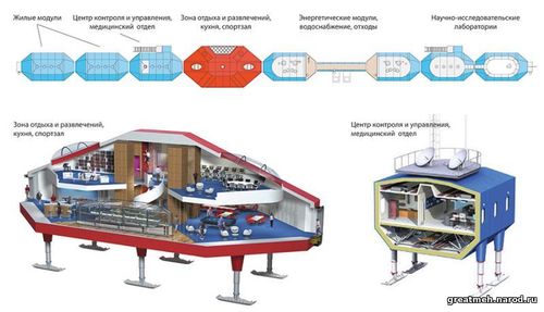 Антарктическая станция Халли-6